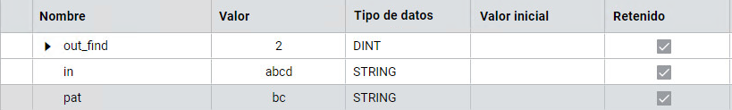 Resultados