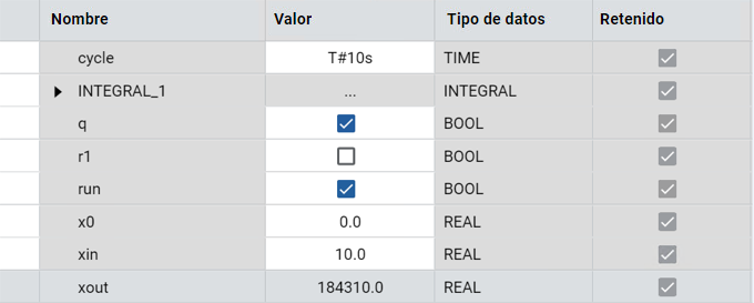 Resultados