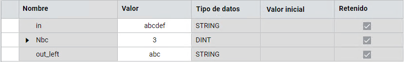Resultados