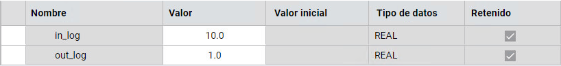 Resultados
