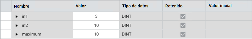 Resultados
