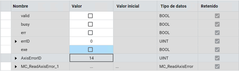 Resultados