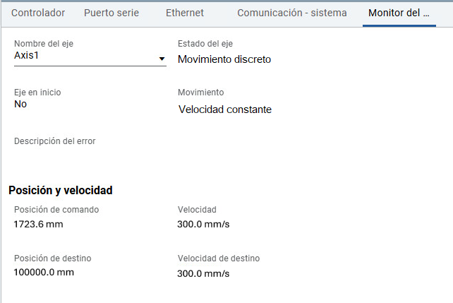 Supervisión del eje
