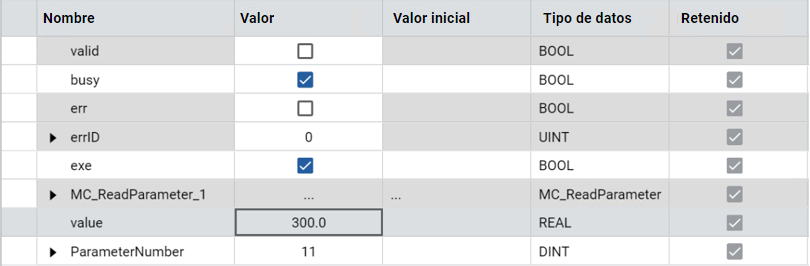 Resultados