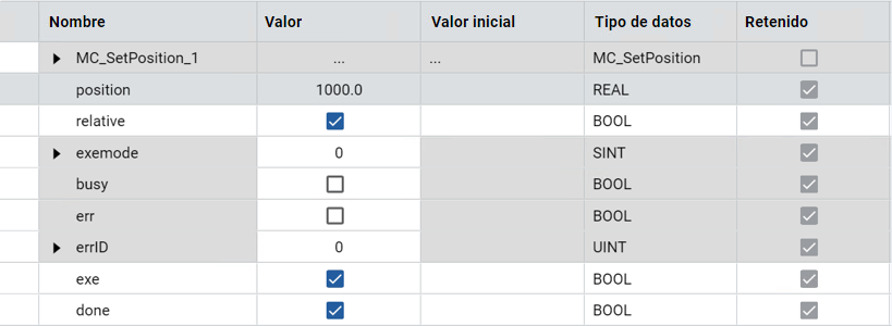 Resultados