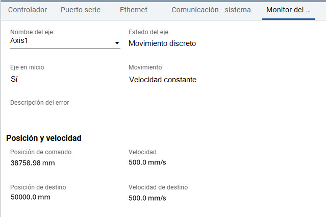 Supervisión del eje
