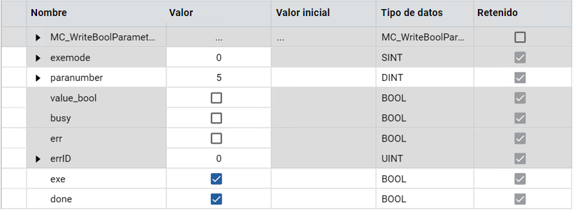 Resultados