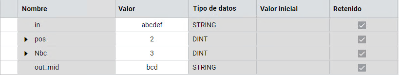 Resultados