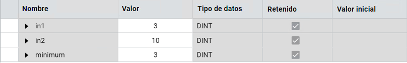 Resultados