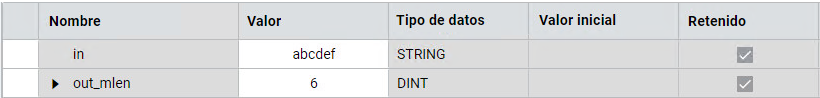 Resultados