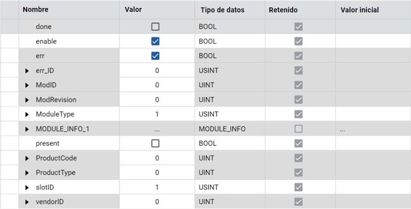 Resultados