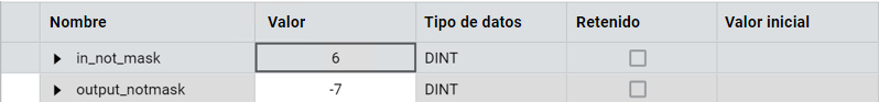 Resultados