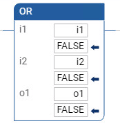 Ejemplo de programa de diagrama de lógica de escalera OR