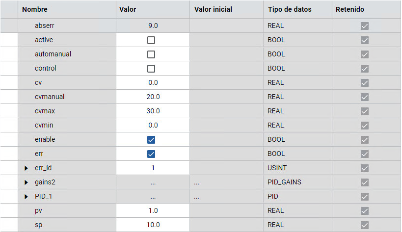 Resultados
