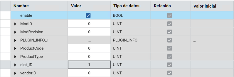 Resultados