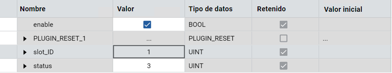 Resultados