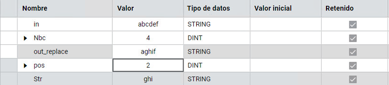 Resultados