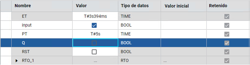 Resultados