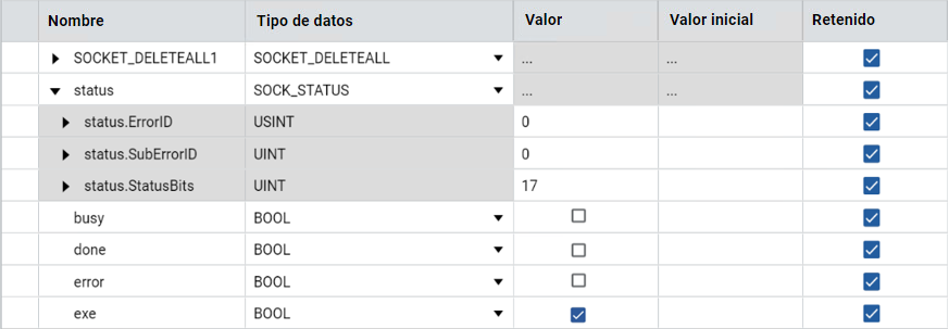 Resultados