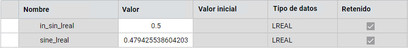 Resultados