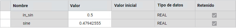 Resultados