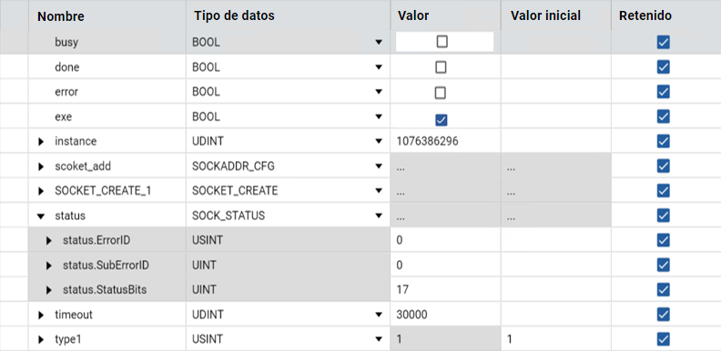 Resultados: cliente TCP