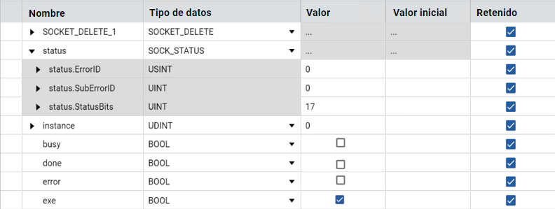 Resultados