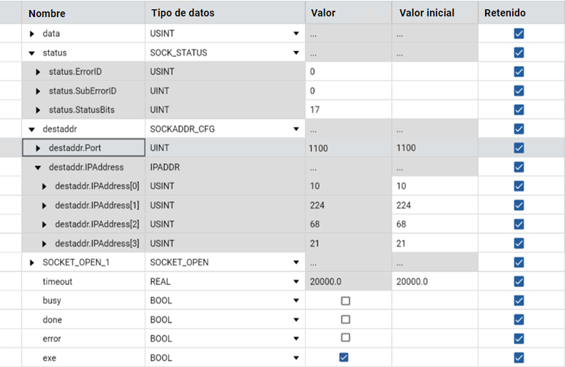 Resultados - UDP