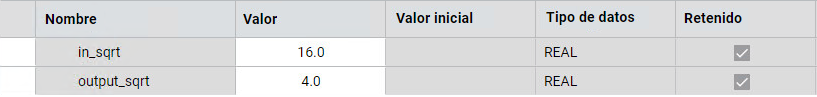 Resultados