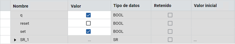 Resultados
