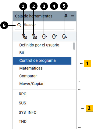 Caja de herramientas de ST