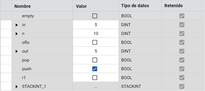 Resultados