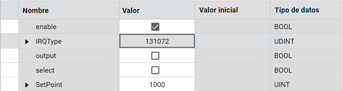 Resultados