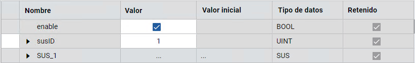Resultados