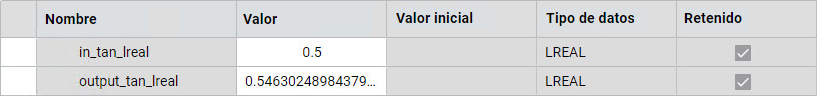 Resultados