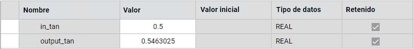 Resultados