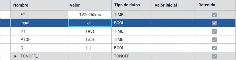 Resultados
