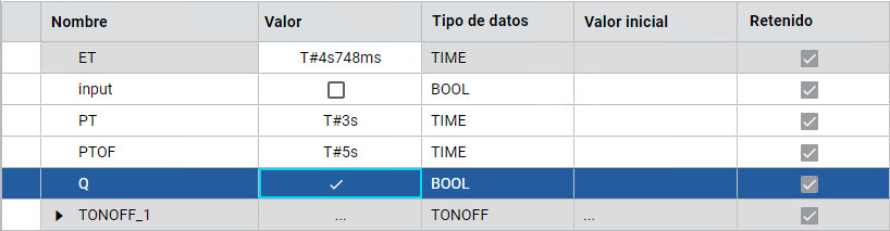 Resultados