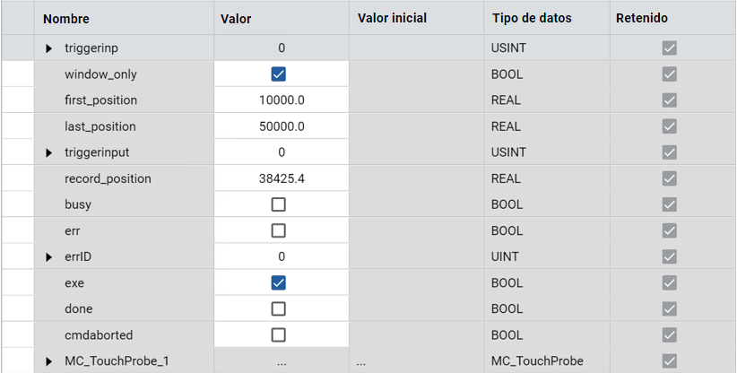 Resultados