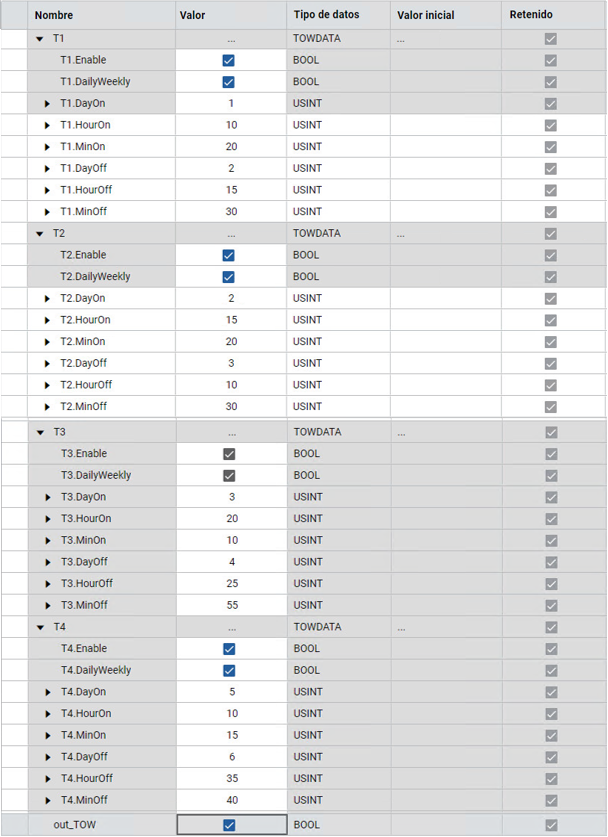 Resultados