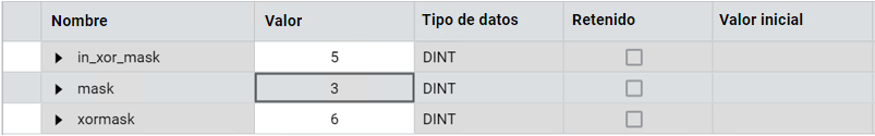 Resultados