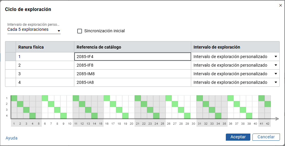 Intervalo de exploración de los módulos de expansión