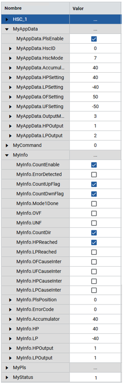 Resultado del programa HSC