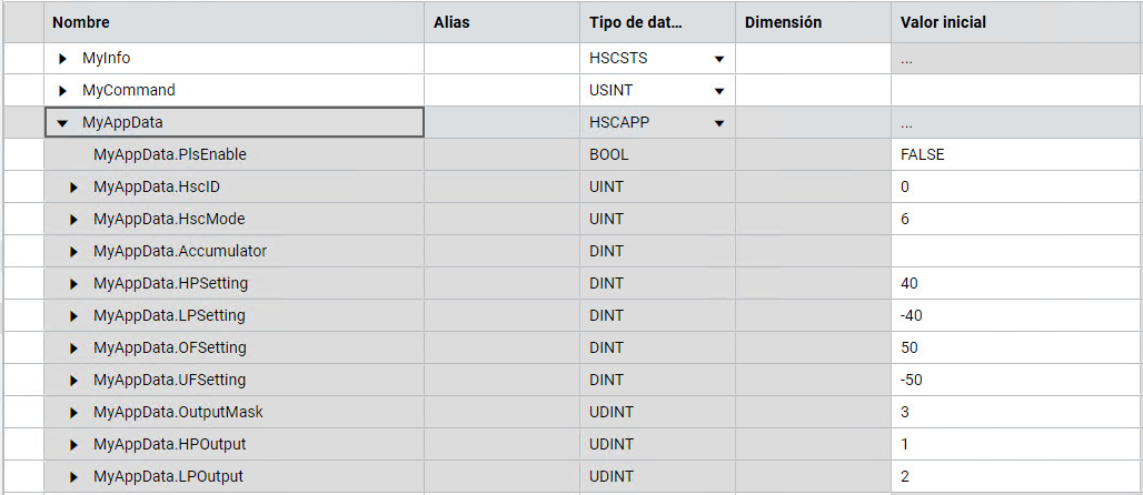 Valores iniciales HSC
