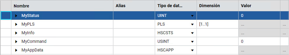 Cuadrícula de variables locales de ejemplo de HSC