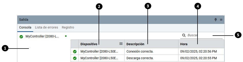 Panel de salida con llamadas