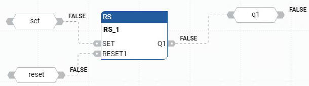 Ejemplo de diagrama de bloque de funciones RS