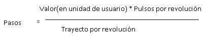 Fórmula para convertir rpm (pasos) en unidades definidas por el usuario