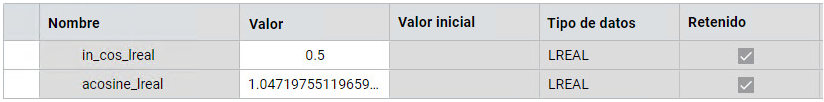 Resultados