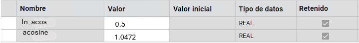 Resultados
